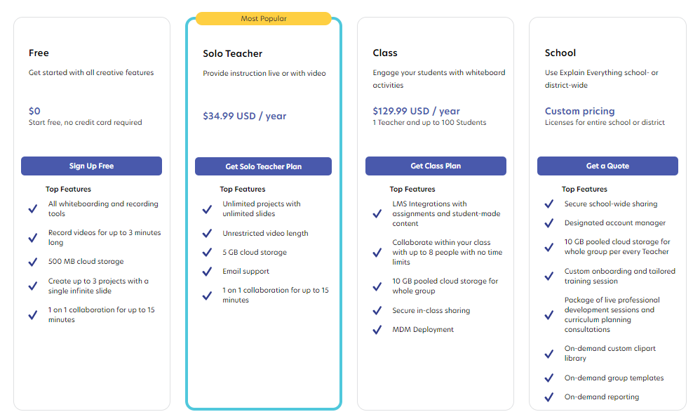 Pricing options for the Explain Everything Whiteboard tool