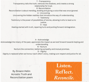 An Image of a Poem I created for T&R
