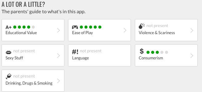 How could you use Kahoot quizzes to support, challenge and assess