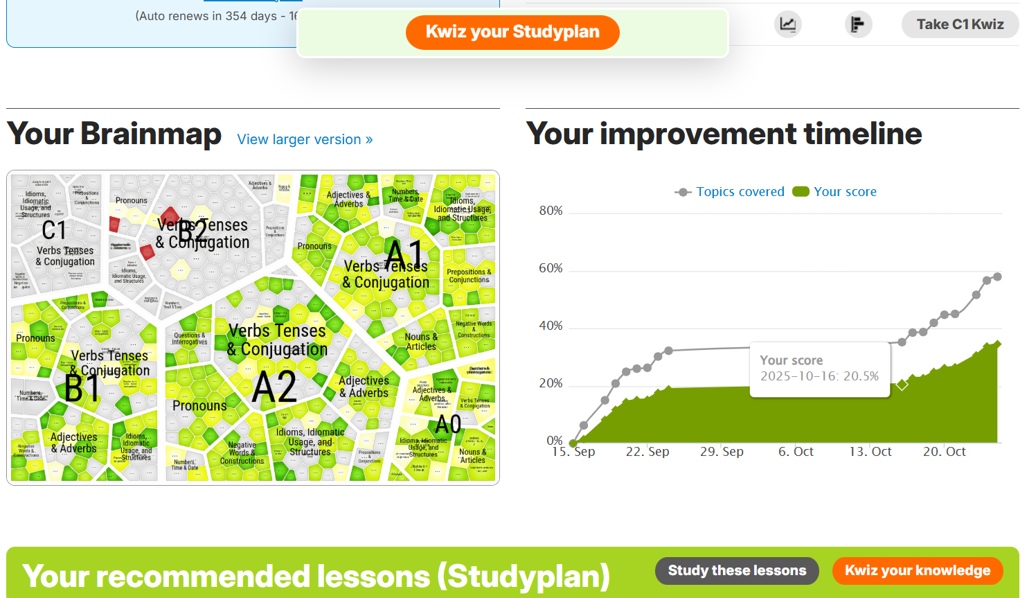 Screenshot of Kwiziq brainmap and progress