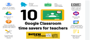 How to use Kahoot! with Google Classroom and Google Meet - Ditch