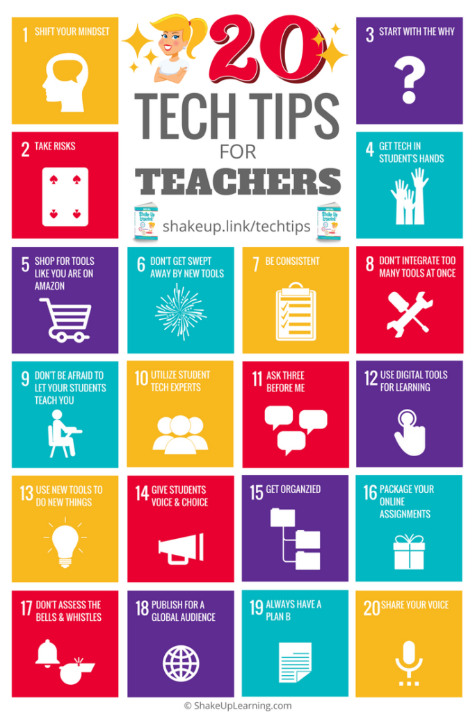list of 20 Tech tips for teacher