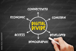 Digital divide refers to the gap between those who benefit from the Digital Age and those who do not, mind map concept on blackboard for presentations and reports