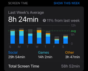 Screenshot of weekly screen time