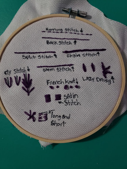 How to Embroider, Embroidery for Beginners