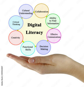 Eight Components of Digital Literacy