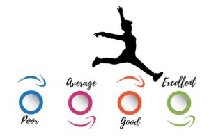 write a review, leap, pleasure, bad, mediocre, average, good, excellent, dancer, measurement, review, examination, feedback, average, average, average, excellent, excellent, excellent, review, review, review, review, review, feedback, feedback, feedback