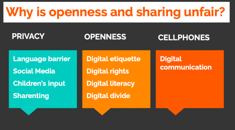 great-ed-tech-debate-openness-and-sharing-in-schools-are-unfair-to-our