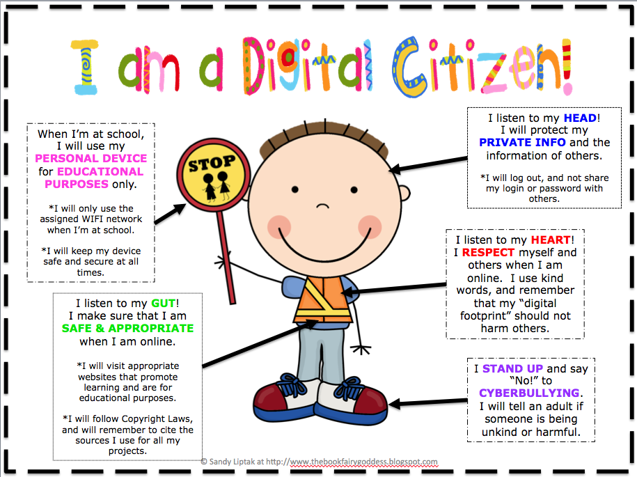 Digital Citizenship in My Classroom