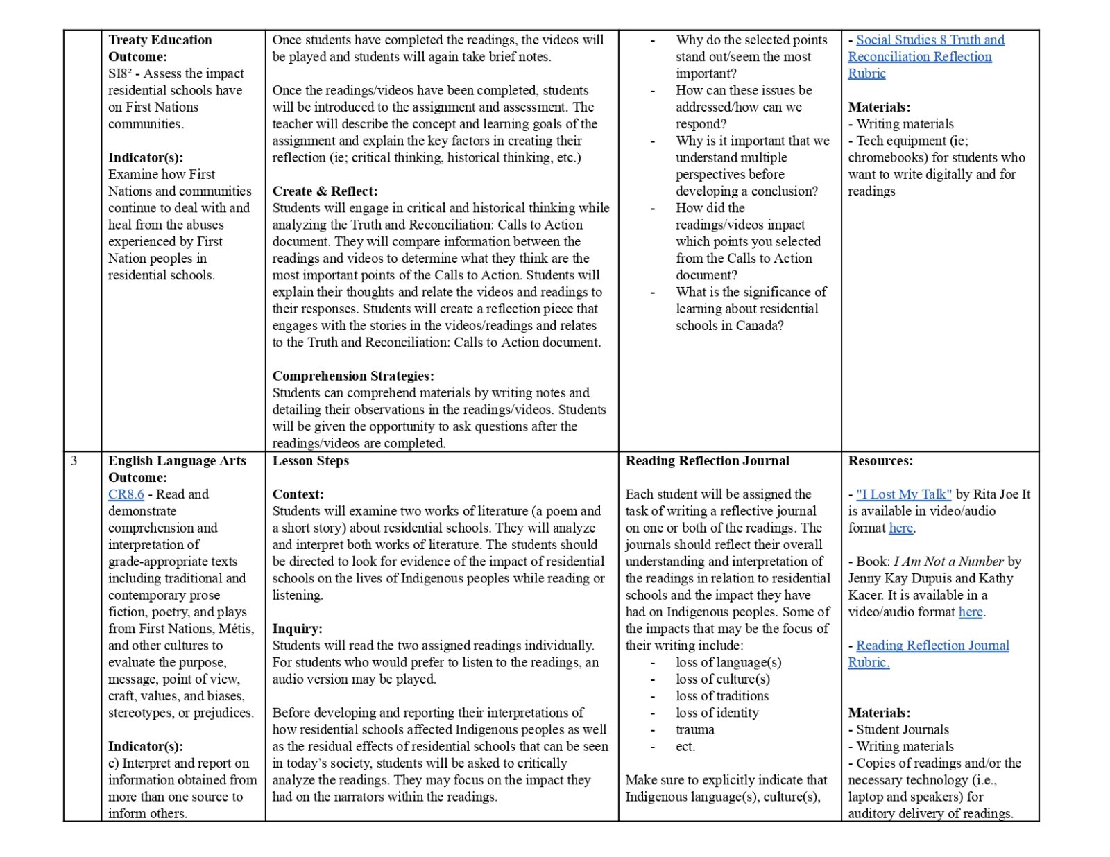 Assignment 3_ Unit Plan_page-0008 – Jozelle Sumat