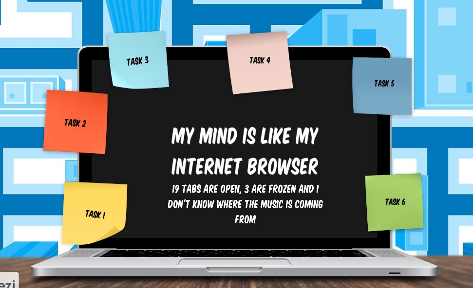“My Mind is Like My Internet Browser…” Productivity and Presentation