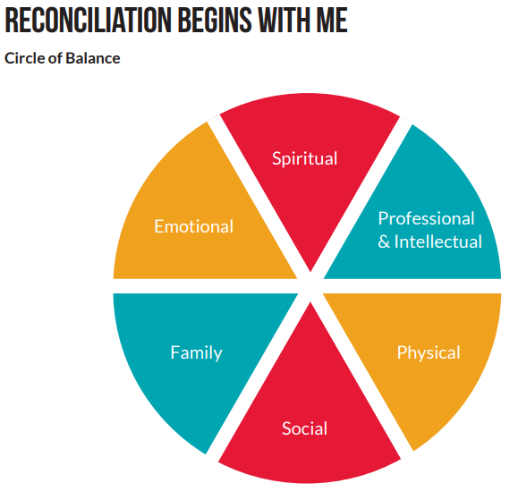 Truth And Reconciliation – Leanne Matthes