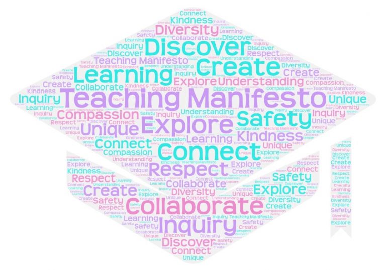 Teaching Manifesto – Ms. Stephanie Voss